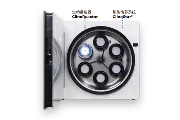 SPRm 200 system